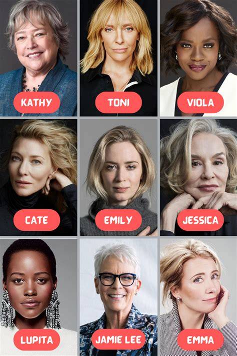 Character Actresses