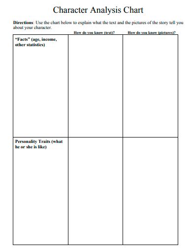 Character Analysis Template Google Docs