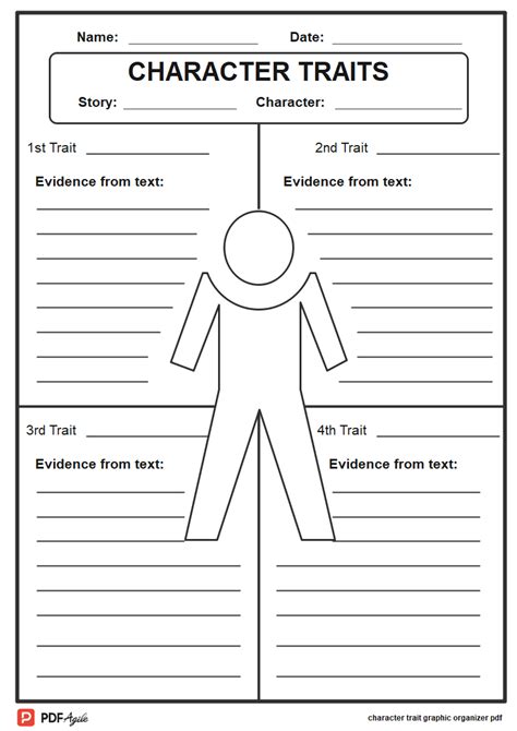 Character Analysis Template Pdf
