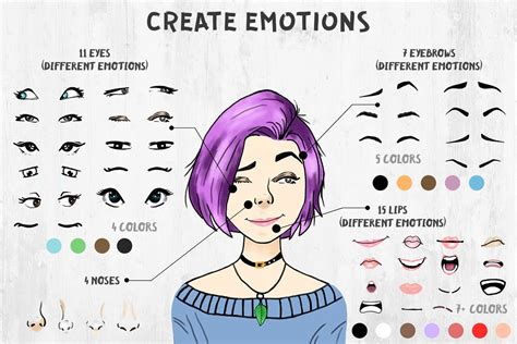 Character Creator Ideas
