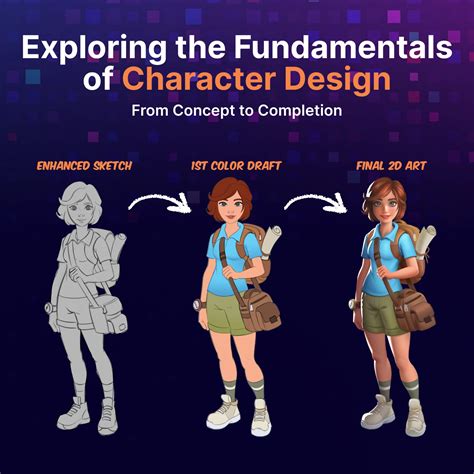 Character Design Process