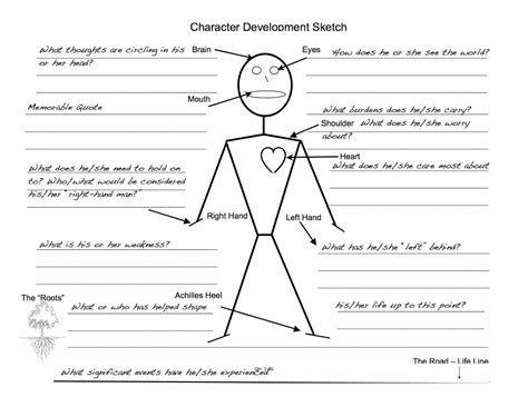 Character