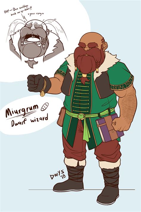Character Ideas Tumblr