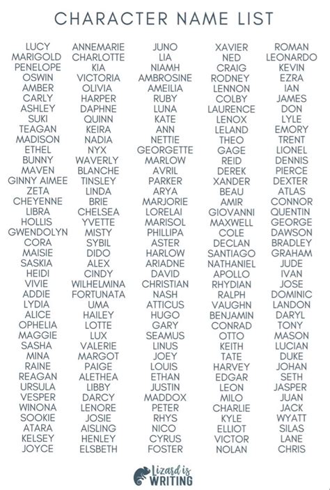 Character Name Ideas For A Story