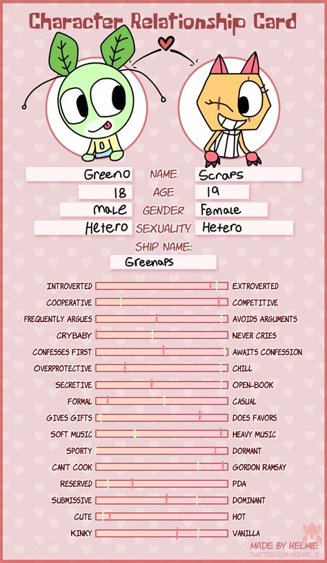 Character Relationship Chart Dandys World