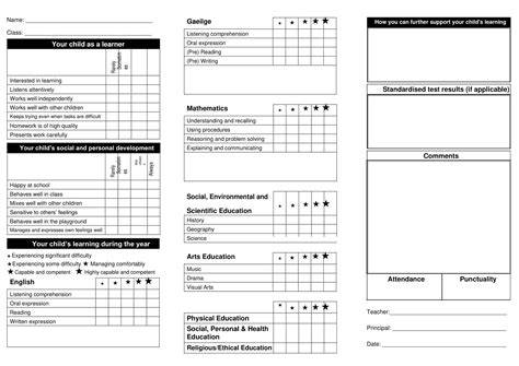 Character Report Card Template (3) - TEMPLATES EXAMPLE | TEMPLATES