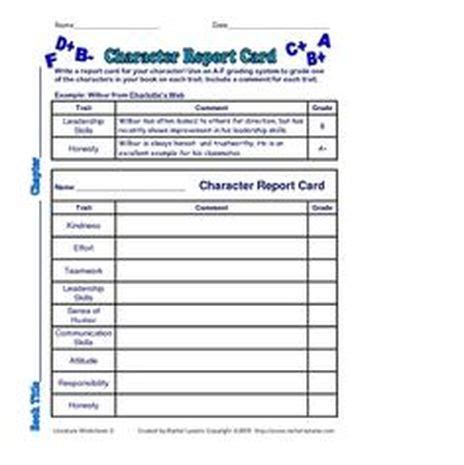 Character Report Card Template - CUMED.ORG