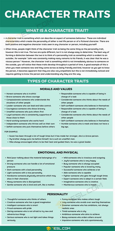 Character Trait Examples In Literature