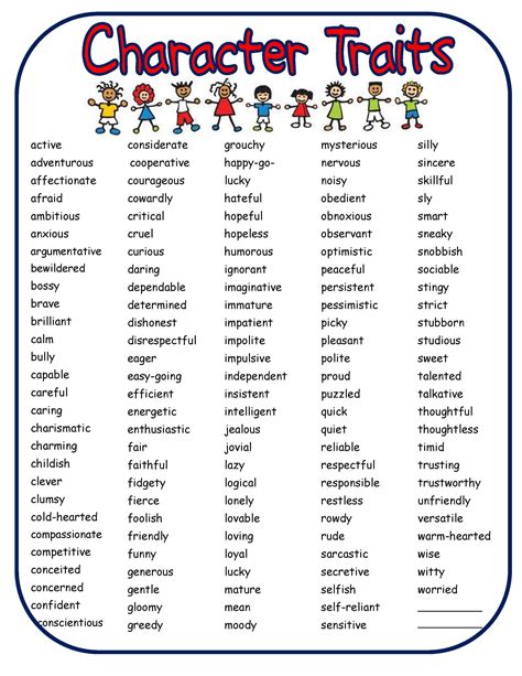 Character Traits Examples 3rd Grade