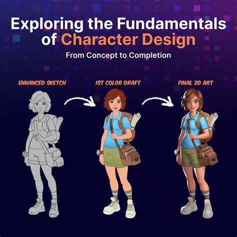 Character design process