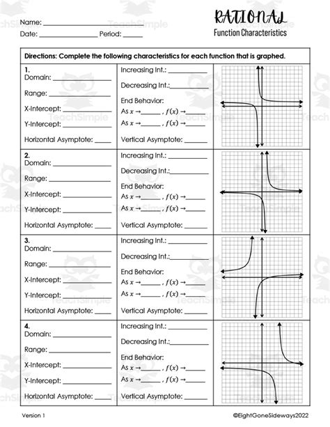 Characteristics Of Functions Worksheet