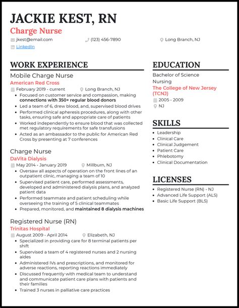 Charge Nurse Resume Sample