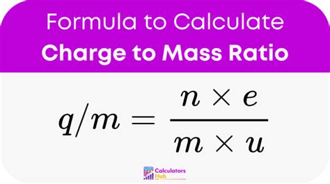 Calculate Charge to Mass Ratio of Particles with our Easy-to-Use Calculator Tool