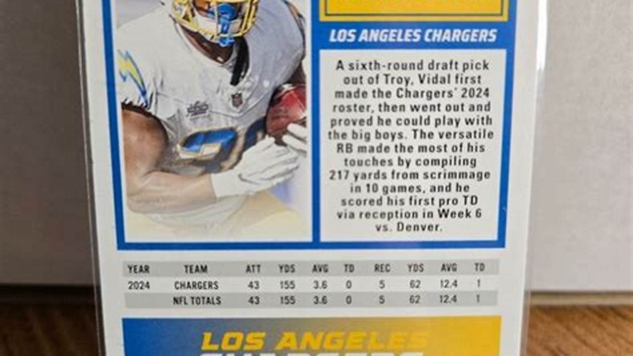 Chargers Score 2025
