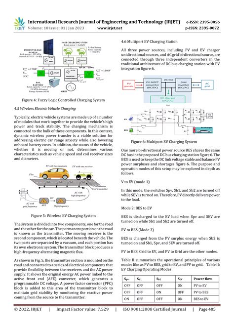 Charging Into Action Image