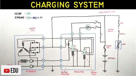 Charging System Diagrams