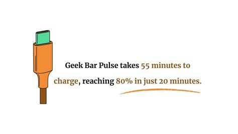 Charging a Geek Bar