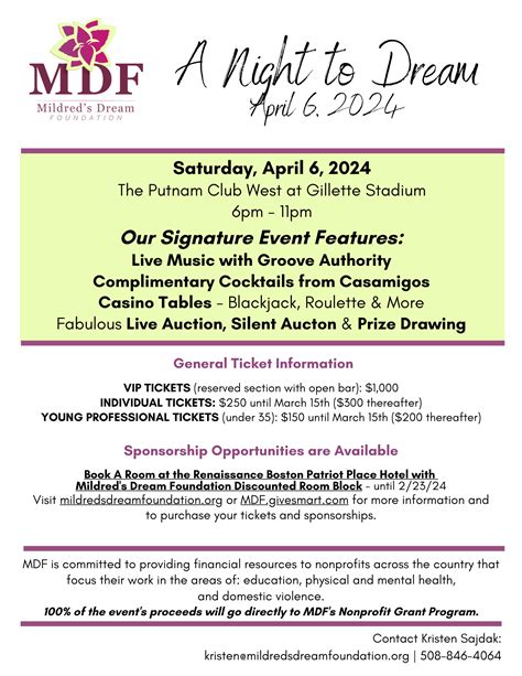 Charity Events March 2024