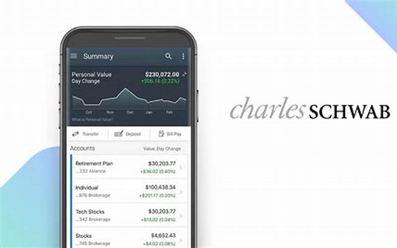 Charles Schwab Stock Trading App Features