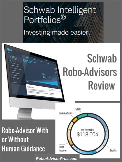 Charles Schwab Robo Advisor