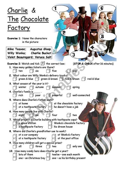 Charlie And The Chocolate Factory Worksheets
