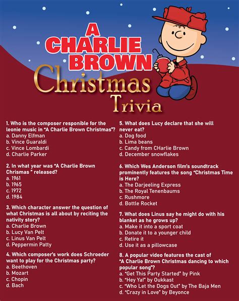 Charlie Brown Christmas Trivia Questions And Answers Printable