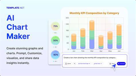Chart Ai