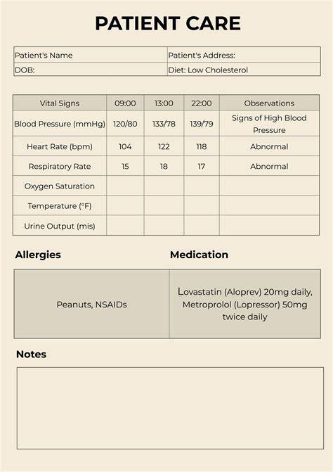 Chart Care