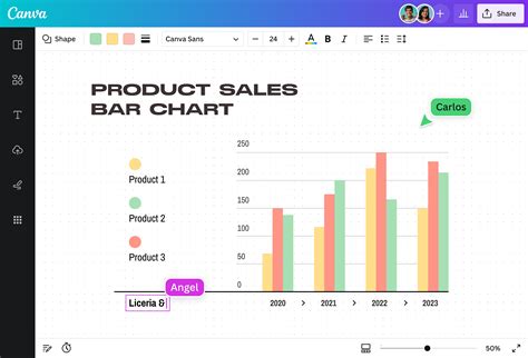 Chart Creator
