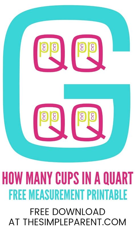 Chart For Cups Pints Quarts Gallons