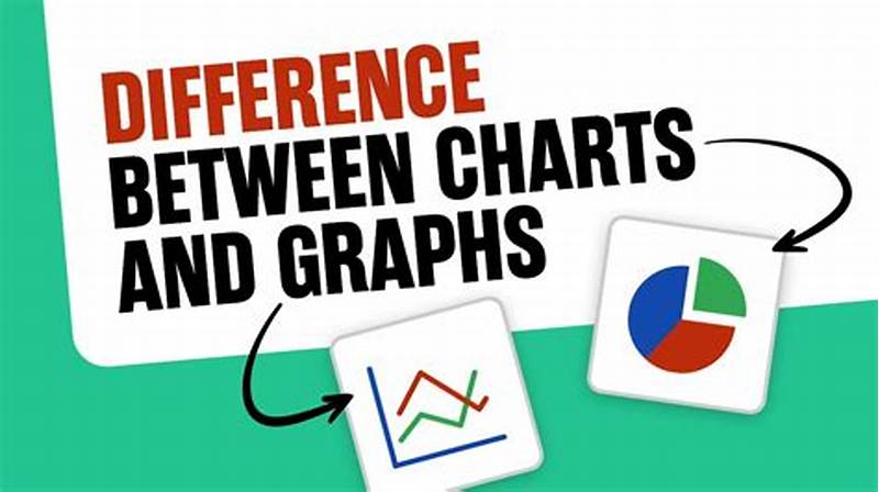 Chart Graph Difference