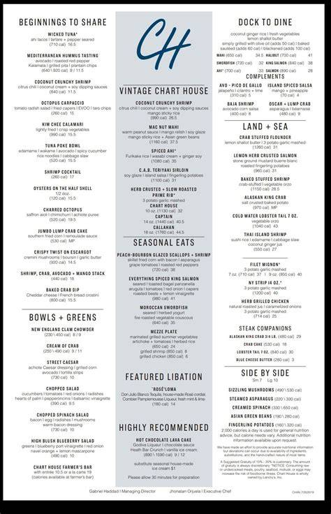 Chart House Happy Hour Menu