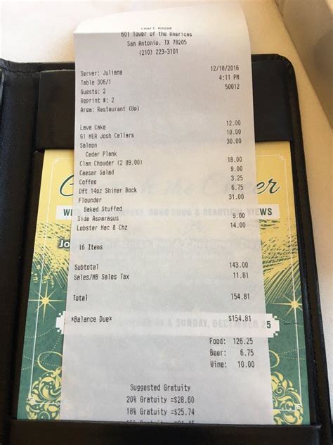 Chart House Philadelphia Menu