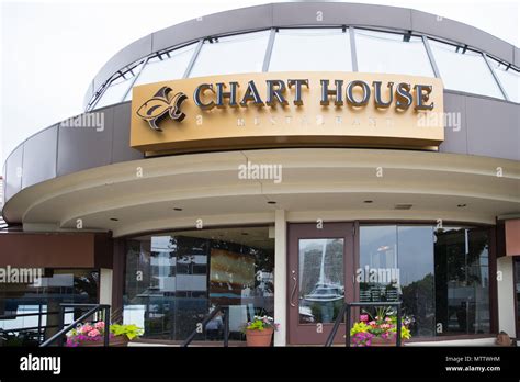 Chart House Restaurant Philadelphia