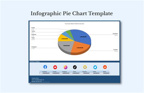 Chart Images