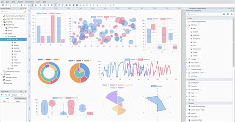 Chart Js In Angularjs
