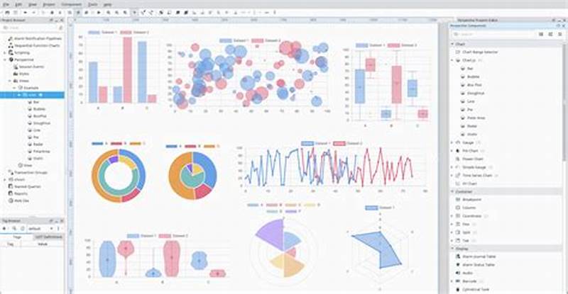 Chart Js In Angularjs