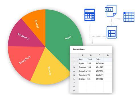 Chart Maker Free