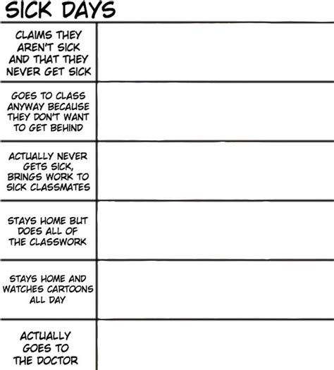 Chart Meme Templates