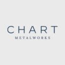 Chart Metalworks Portland Me