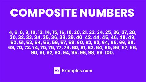 Chart Of Composite Numbers