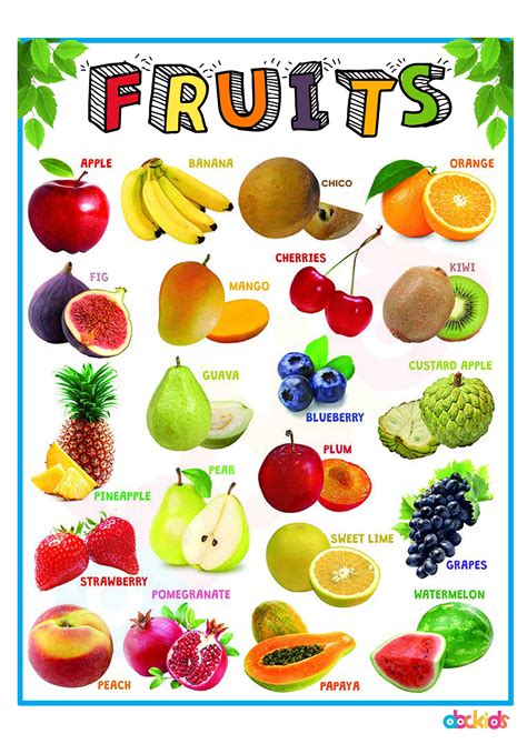 Chart Of Fruits