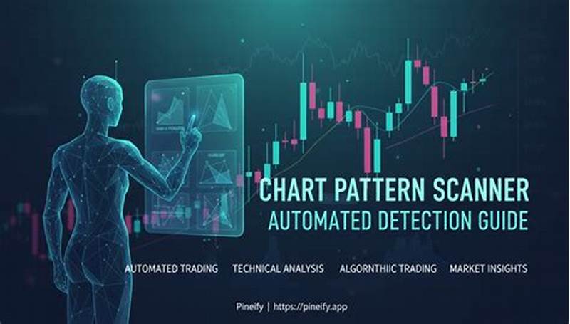 Chart Pattern Scanner Tradingview