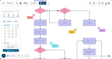 Chart Software