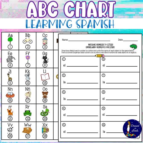 Chart Spanish Translation