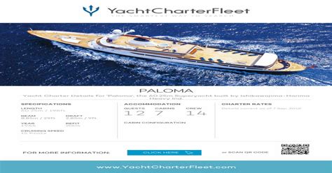 Charter Particulars