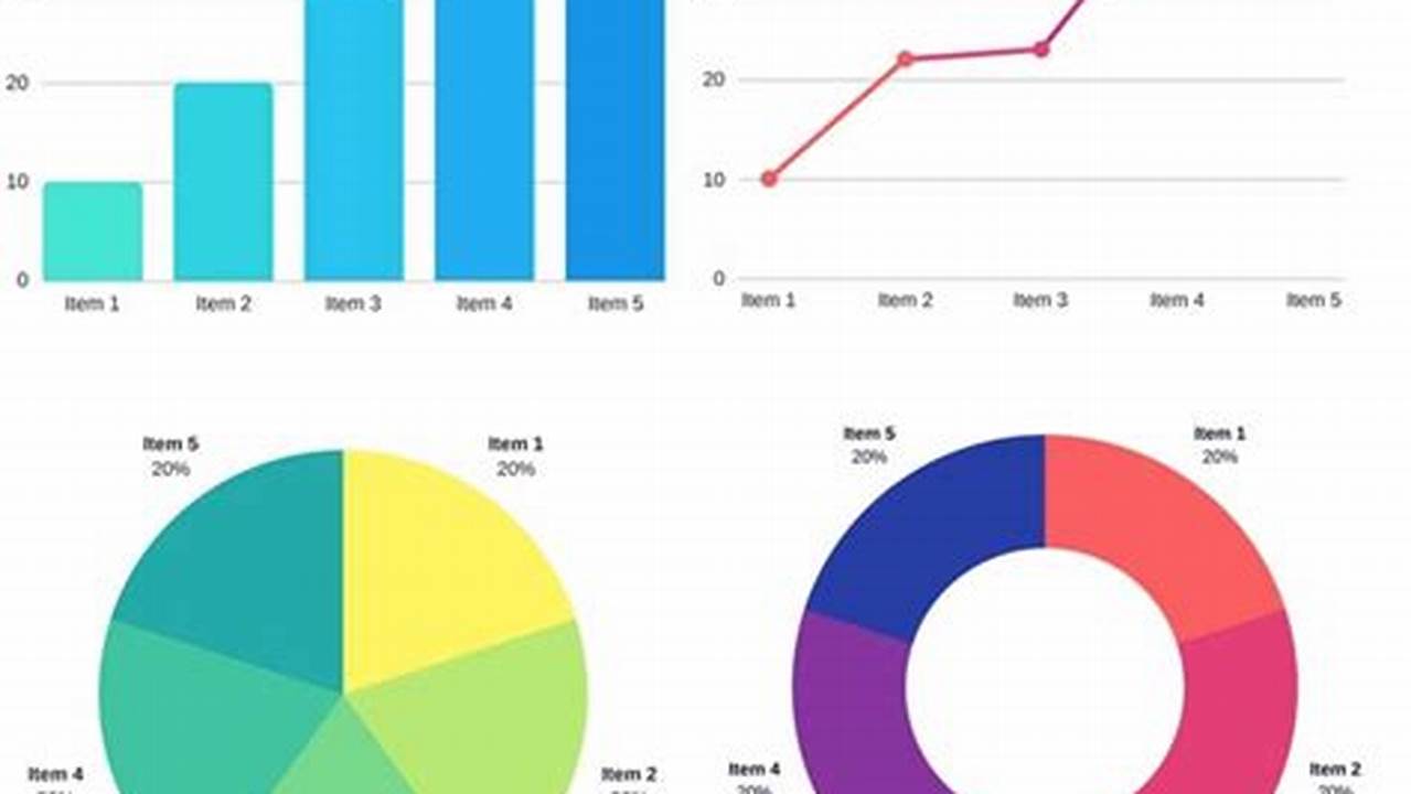 Charts And Graphs, Excel Templates