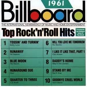 Charts 1961