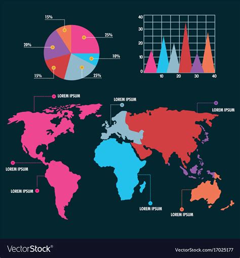 The chart control provides a perfect way to visualize data with a high