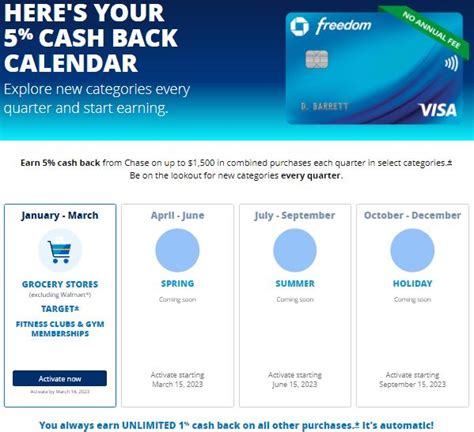 How to Use the Chase Freedom Calendar Blog